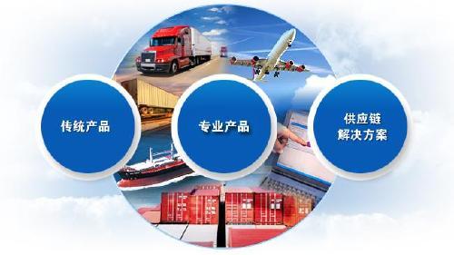 匈牙利危險(xiǎn)品進(jìn)口代理清關(guān)及國(guó)內(nèi)貿(mào)易代理服務(wù)指南