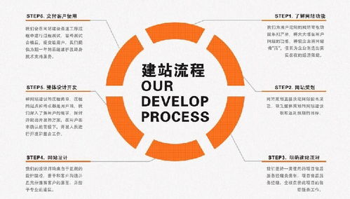 衡水鼠標(biāo)文化網(wǎng)站建設(shè)公司 國(guó)內(nèi)貿(mào)易代理